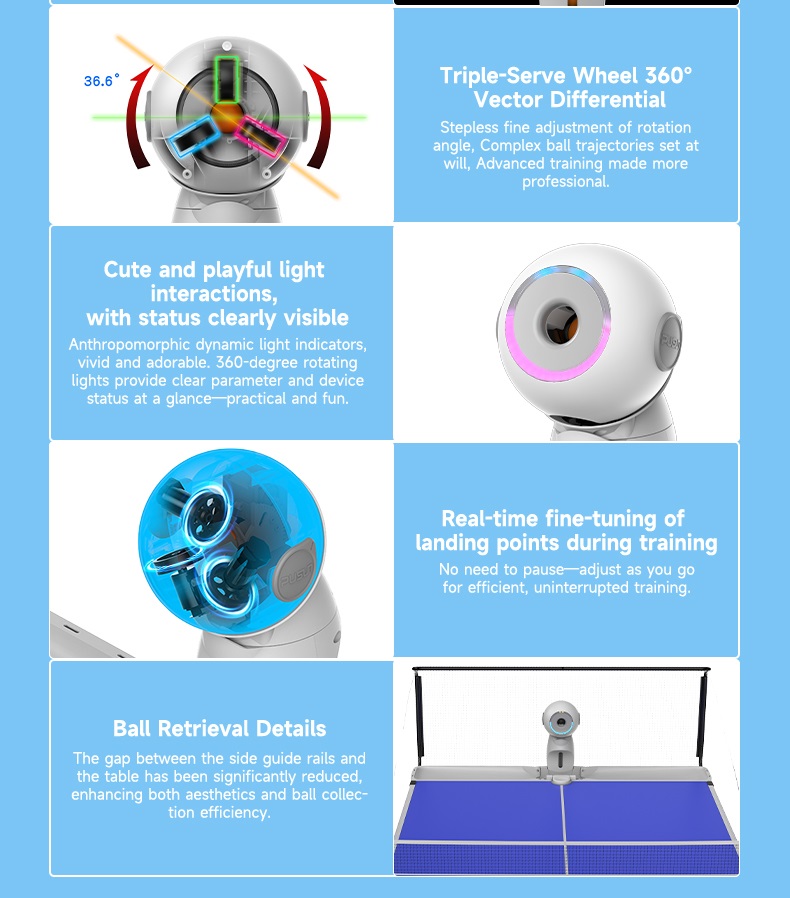Ulepszona Wersja Elektryczny I – Table Tennis Usa recenzja i cena