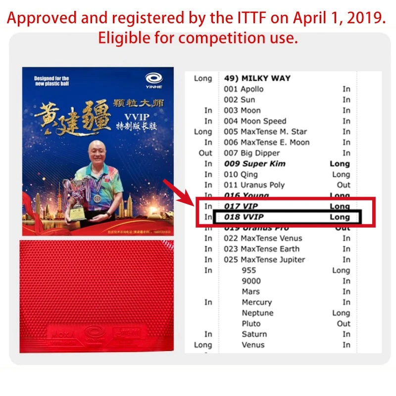 YINHE Huang Jianjiang VVIP Gum – Table Tennis Venue recenzja i cena